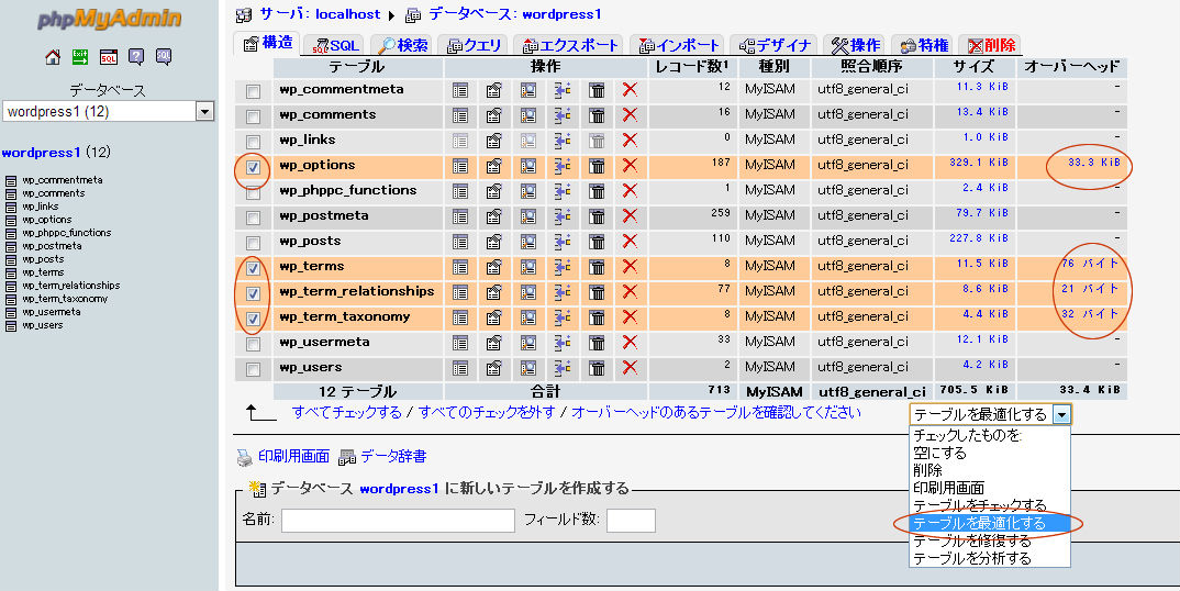 データベース の 最適 化